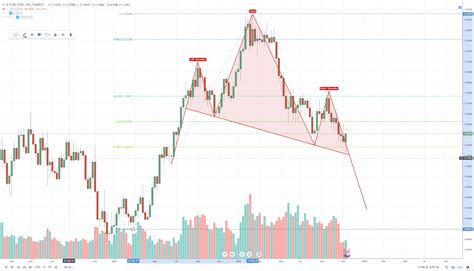 279 EUR to USD .